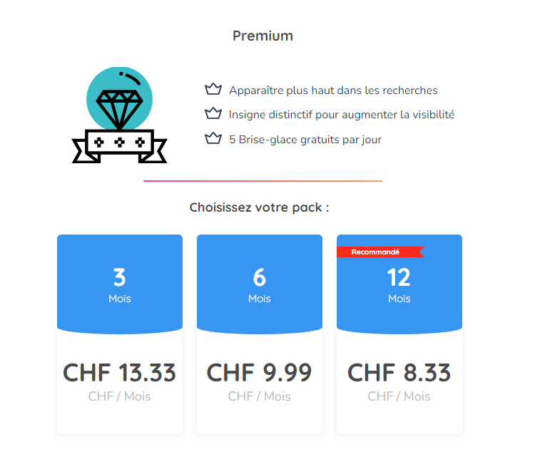 Rencontres Matures Prix Premium