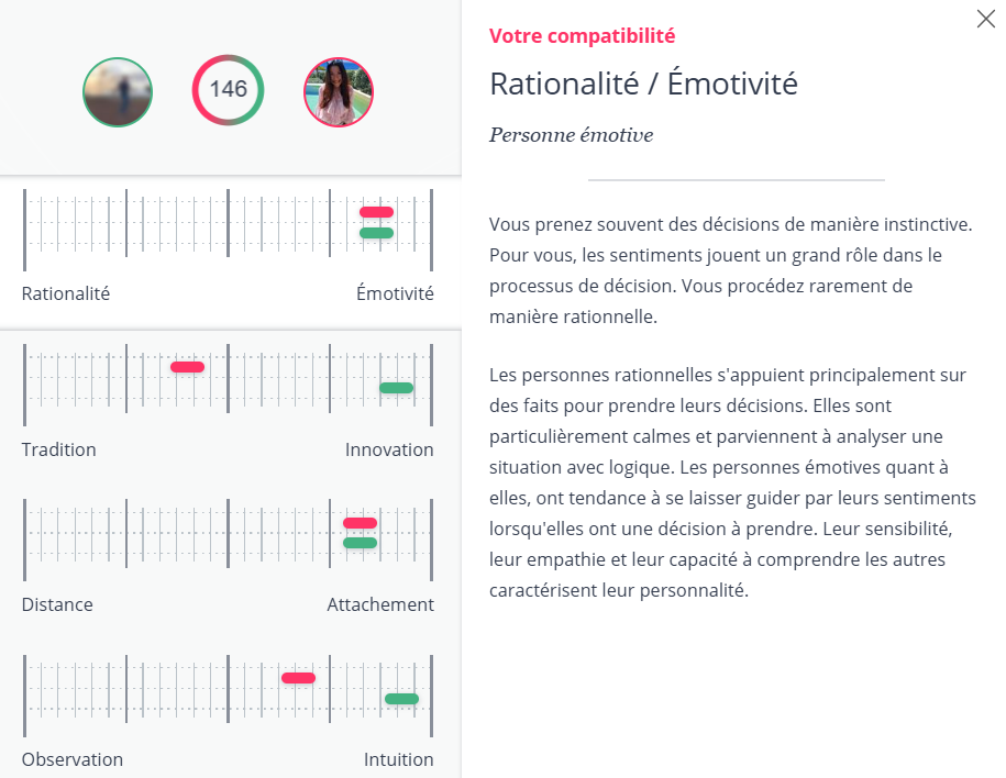 Be2 Compatibilité