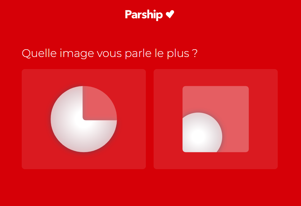 test de personnalité PARSHIP